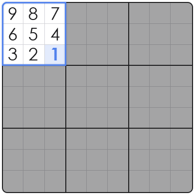 sudoku solving algorithm